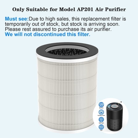 Replacement H13 HEPA Air Purifier Filter for Model AP201 Air Purifier , Original