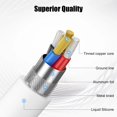 thumbnail image 3 of Cable CarPlay Cveael USB A a Lightning 0.9 m 12W, 3 of 7