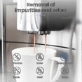 thumbnail image 5 of Pack Water Filter For Sage Coffee Machine - Water Filters For Sage Barista, 5 of 5