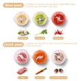 thumbnail image 1 of Electric stirrer,Copper Motor 3l/12 300w Stirrer With Processor 300w Motor Use Copper 300w Eccouum Processor With 300w Dual Speed Meat 4 Cup Container 300w Copper Motor - With 3l/12 4 With, 1 of 6