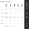 thumbnail image 2 of ghd Chronos 1" Styler - Black, 2 of 6