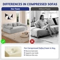 thumbnail image 6 of Miniyam Queen Size Sleeper Sofa Bed, Convertible Floor Sofa with Plush Corduroy Upholstery, No Assembly Frameless Sofa Couch for Living Room, Gray, 6 of 8