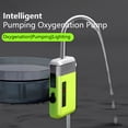 thumbnail image 2 of fastboy Oxygen Pump Automatic Sensing LED Lighting Water Oxygen Pumps Multiple Colors White, 2 of 6