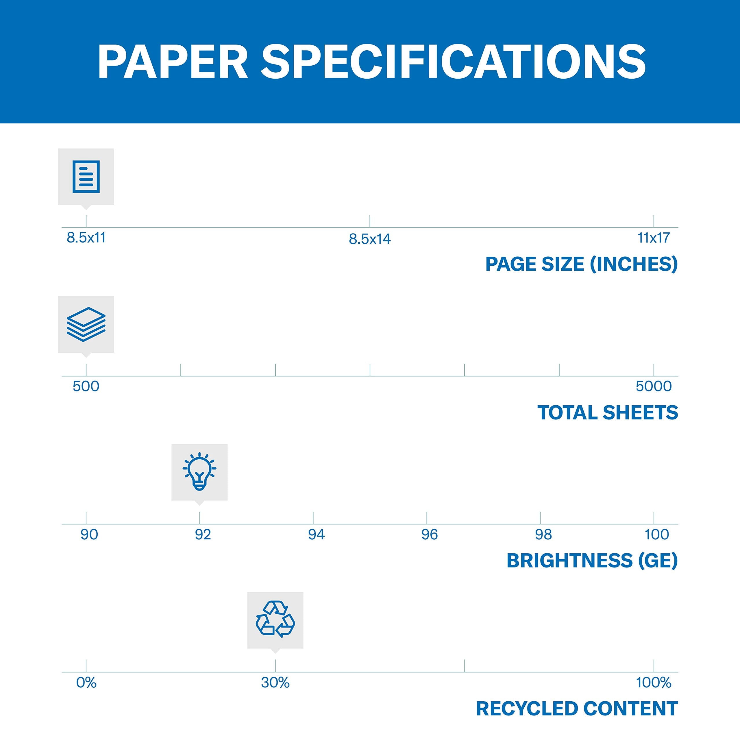 Hammermill Great White Copy & Multipurpose Paper, White, Recycled