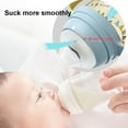 thumbnail image 4 of Sippy Straw Bottle with Silicone Handles - Baby Bottles with Silicone Nipples Breastfeeding Bottles for Babies & Toddlers shape4, 4 of 5