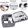 thumbnail image 4 of Bolsa de almacenamiento de cables, organizador electrónico Digital a prueba de agua, cargador de línea de datos USB portátil, bolsa de almacenamiento de enchufes, organizador de cables de viaje, 4 of 4