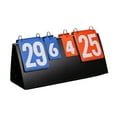 thumbnail image 3 of yotijay Flip Number Score Board Score Keeper Accessories Competition Tabletop Scoreboard 31 Points System, 3 of 8