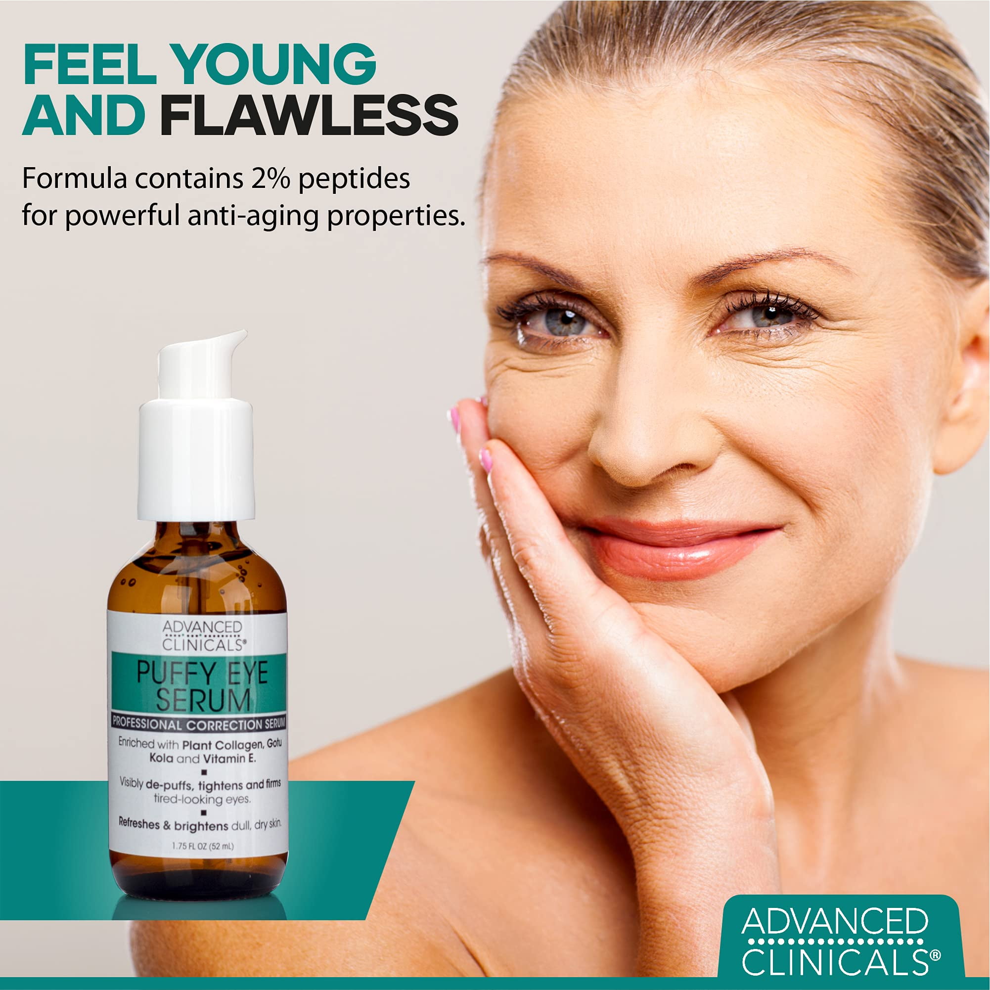Advanced Clinicals Puffy Eye Serum + Firming Collagen Body Lotion. Set of Two.