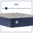 thumbnail image 4 of Sealy Dudley Chase 15" Soft Pillow Top Innerspring Mattress - Twin, 4 of 14