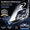 thumbnail image 4 of For iPhone 13 Pro Max Phone Case Compatible with MagSafe TPU PC Clear Back Cover, 4 of 5
