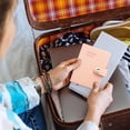 thumbnail image 4 of MOQIN Pocket Notebook Journals, A7 Softcover PU Leather Journals for Writing 200 Pages Daily Journaling College Ruled Notebooks for Work School Note Taking, Business 3.1'' x 4.3'', 4 of 6