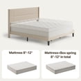 thumbnail image 4 of Full Size Bed Frame, Upholstered Platform Bed Frame with Sturdy Metal Frame, Noise-Free, No Box Spring Needed, Easy Assembly, 850 lbs - Beige, 4 of 9