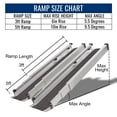 thumbnail image 5 of DMI Adjustable Wheelchair Ramp, 3-5 Ft Long, Aluminum 600 lb Capacity, Portable Non-Slip, 5 of 8