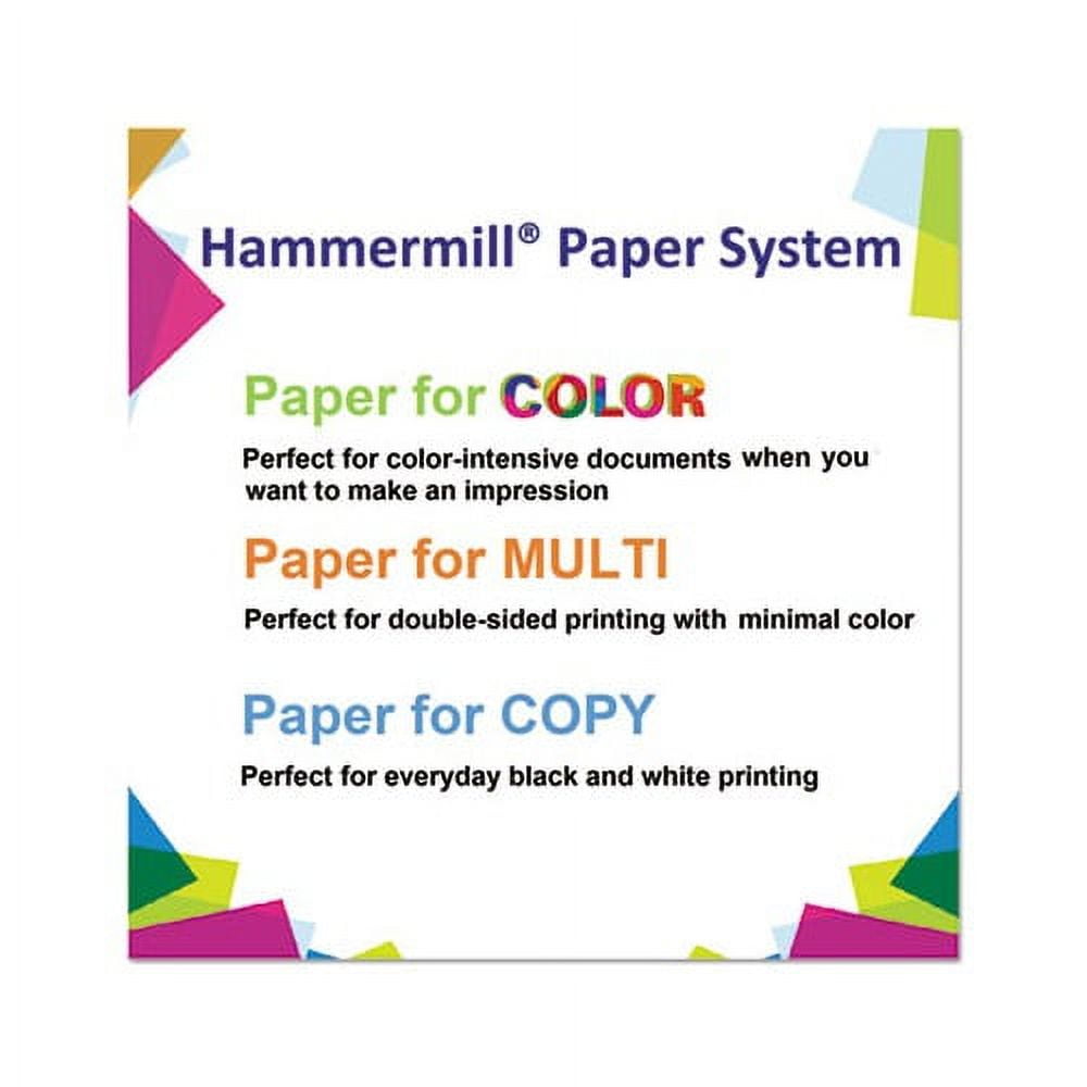 Fore Multipurpose Print Paper 96 Bright, 24lb, 8.5 x 11, White, 500 Sheets/Ream, 10 Reams/Carton