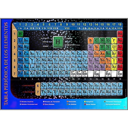 Periodic Table Of Elements - Framed Spanish Educational Poster (Tabla Periodica De Los Elementos) (Size: 37" X 25") (Silver Aluminum Frame)