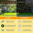 thumbnail image 3 of Solar String Lights, Extra Long 72ft 200 Led Fairy Lights, 8 Modes For Trees, Yard, Garden, Party, 3 of 5