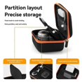 thumbnail image 5 of EVA Hard Case Camera Bag Portable Waterproof and Shockproof Camera Storage Bag for Polaroid Sony ZV-, 5 of 5