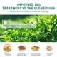 thumbnail image 4 of Acne Moisturizing Pore Tightening Acne Facial Skin Care Products,17ML, 4 of 5