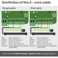 thumbnail image 6 of TMT SN2 Loop Sensor, 6 of 6