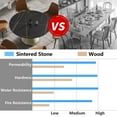 thumbnail image 5 of 53.15" Round Dining Table, Modern Artificial Stone Dining Table, Sintered Stone Dining Room Table with Black Panel, Beige Carbon Steel Base For Living Room, Kitchen, Restaurant, 5 of 9