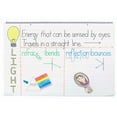thumbnail image 2 of Pacon Chart Tablet, Manuscript Cover, 1-1/2" Ruled, 24" x 16", 25 Sheets, Pack of 3, 2 of 2