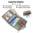 thumbnail image 3 of LOUEBICA Small Wallets for Women Leather Bifold RFID Blocking Card Holder Compact Wallet Women with Zipper Coin Pocket, 3 of 7