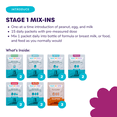 thumbnail image 3 of Ready, Set, Food! Early Allergen Introduction Mix-Ins, 4+ Months, Stage 1 15 Day, Unflavored, 3 of 7