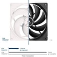 thumbnail image 2 of Arctic Pressure-optimised 140 mm Fan with PWM PST, 2 of 6