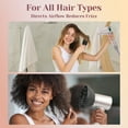 thumbnail image 5 of Sentryse Hair Dryer with Diffuser, High Speed Ionic Blow Dryer with LED Display and Nozzle for Curly Hair, Gift Set for Women, 5 of 12
