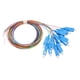 thumbnail image 3 of Cable de fibra óptica - Cable de conexión con casquillo cerámico de 12 hilos (12 piezas), 3 of 10