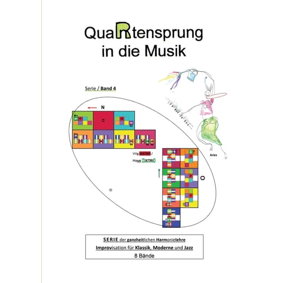 QuaRtensprung in die Musik: SERIE der ganzheitlichen Harmonielehre - Improvisation fr Klassik, Moderne und Jazz, Band 4 (Paperback)