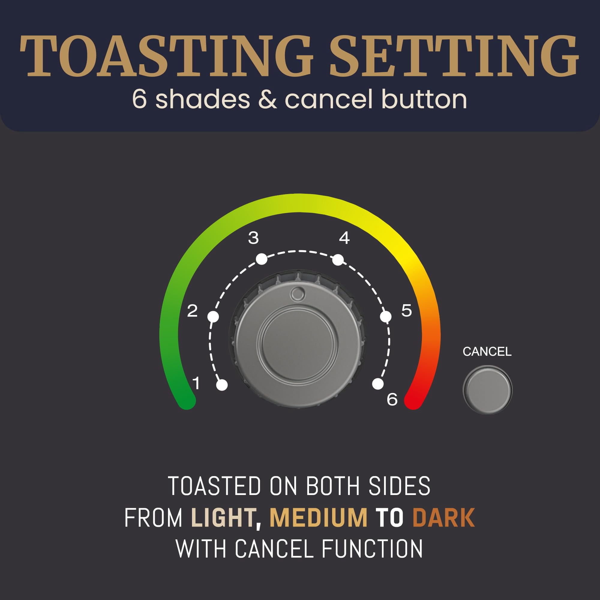 2-Slice Cool Touch Toaster – 6 Browning Levels, Extra Wide 1.25” Slots for Bagels & Thick Bread, Cancel Function