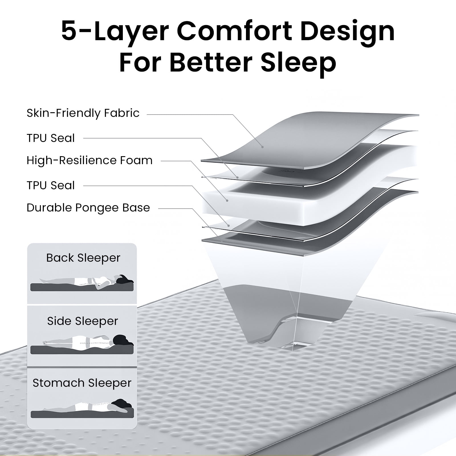 SLSY Inflating Double Camping Sleeping Pad - Self Inflating 4" Extra-Thick for 2 Person with Pillow Built-in Foot Pump Inflatable Sleeping Mat for Backpacking, Traveling, Portable Camping Mat