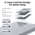 thumbnail image 4 of ABORON Full Size Self-Inflating Sleeping Pad, Foam & Air Camping Mattress, 9.5 R-Value Insulated Sleeping Mat with Built-In Pump, Portable All Season Camping Pad for Tent, Car, Cot, Truck Silver Gray, 4 of 8