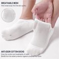 thumbnail image 4 of CHENjy Mens No Show Socks, No Show Socks Men, Ankle Socks Men Cotton Boat Anti-Slip Breathable for Running Sneakers, Green，L, 4 of 6