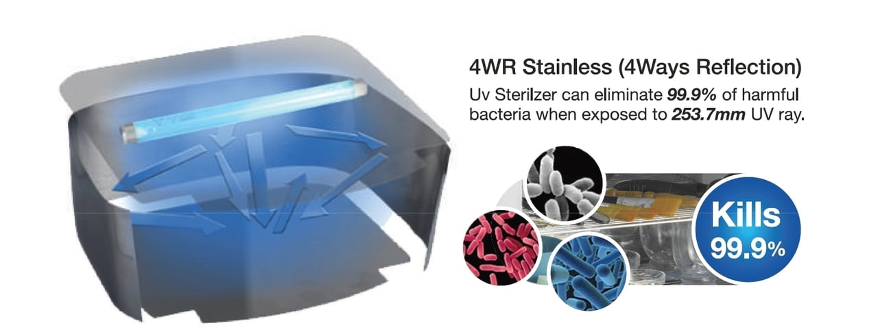 Karis KRS-0505CUW 22L Wall-Mounted & Stand type UV Sterilizer