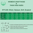 thumbnail image 5 of EvoNation Women's Everyday Sheer 15-20 mmHg Compression Footless Pantyhose, 5 of 5