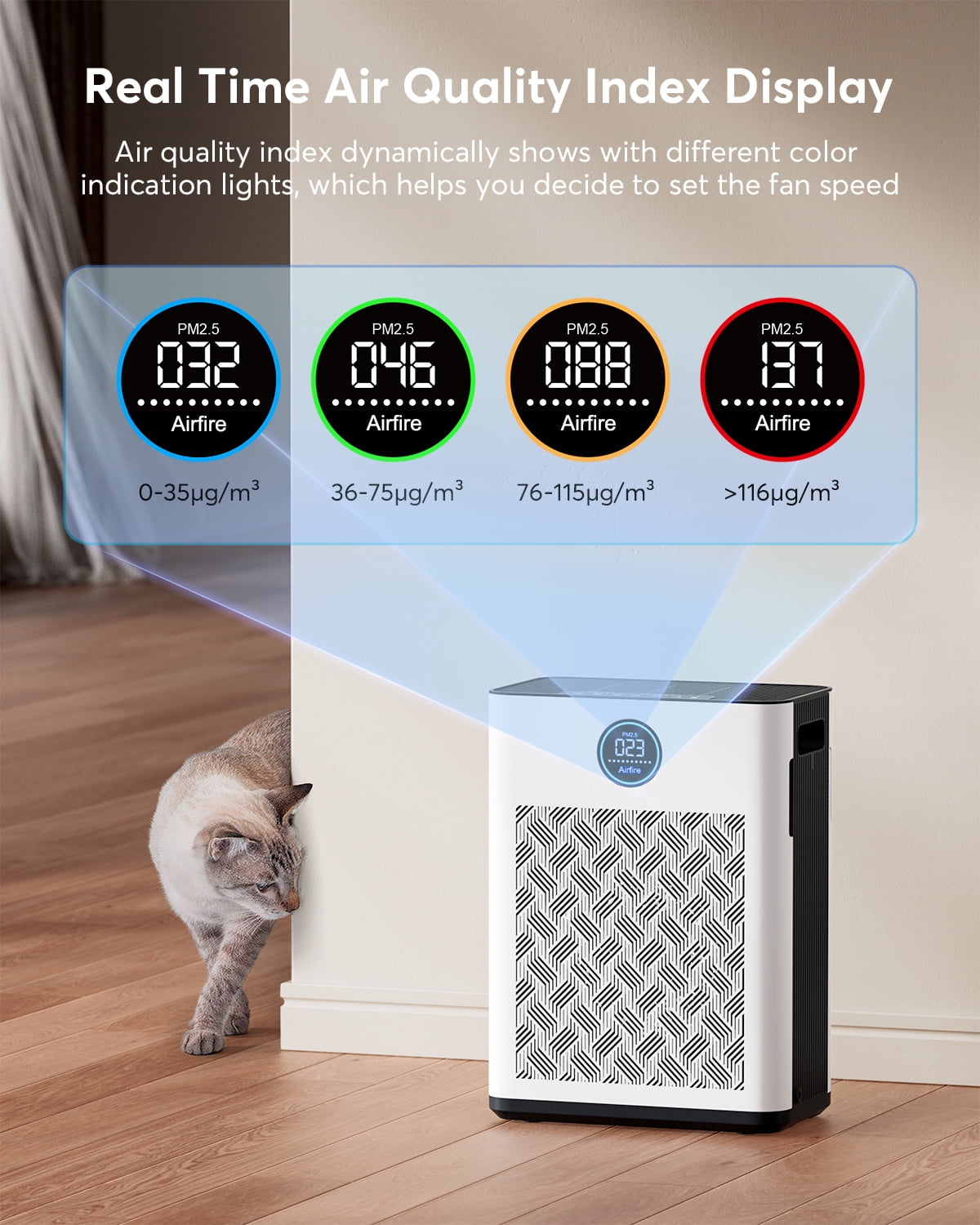 2025 Upgraded Air Purifier for Home Large Room 2300Ft² with Washable Pre-filter, H14 True Hepa Air Purifiers for Bedroom with Timer, 22dB Sleep Mode, for Pets Hair Pollen Odor Dander Dust Wildfire