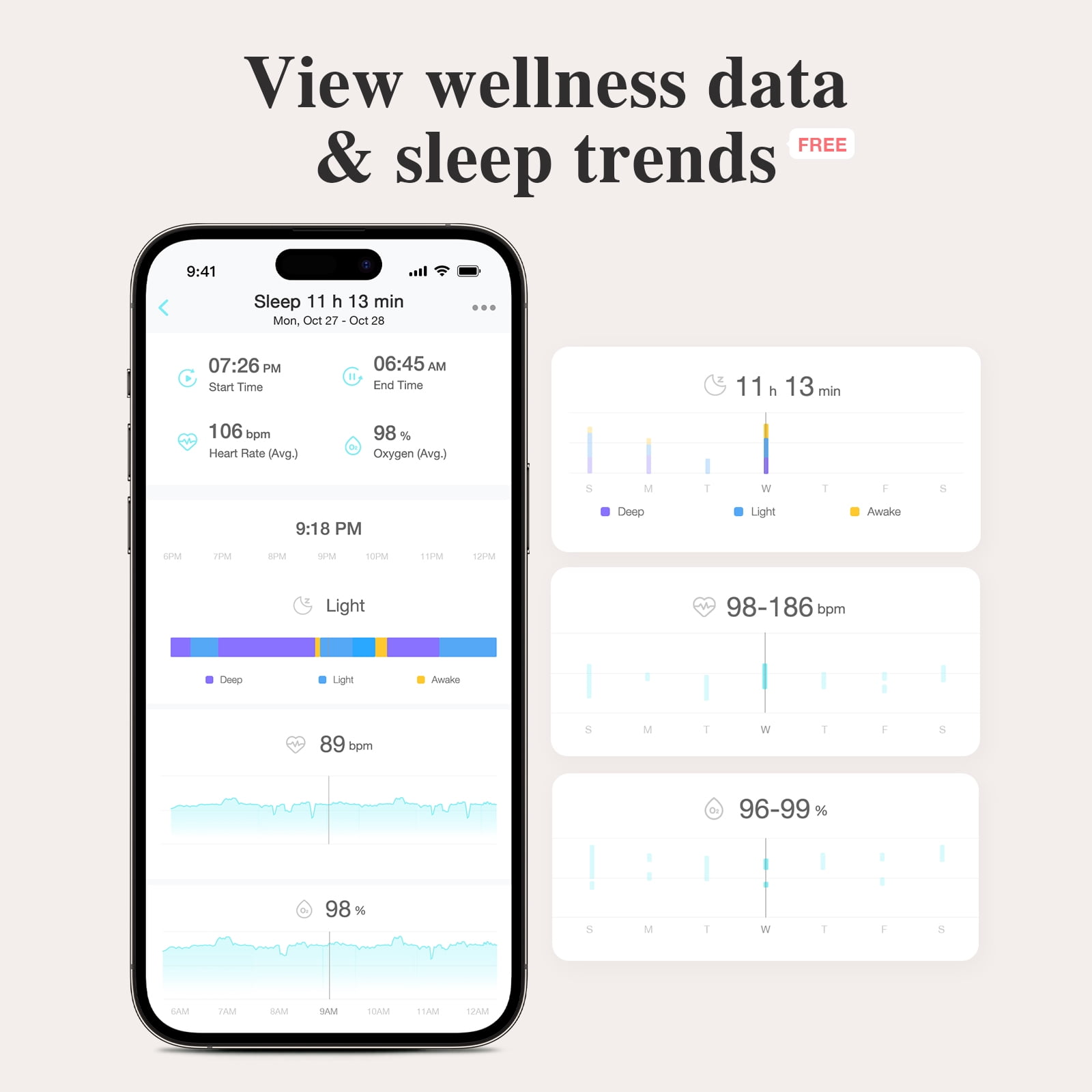 Sense-U Smart Baby Monitor Sock Shoe 2– More Precise Tracking Sleep Insights Movement with Transmissive PPG Foot Sensor,Audible & App notification