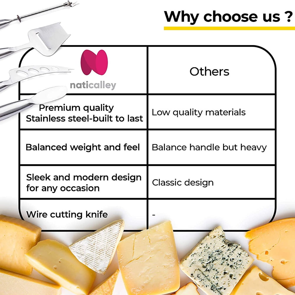 Cheese Cutter 4PCS Stainless Steel Cheese Cutter Set Cheese Wire Cutter