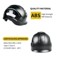 CF06 Construction Safety Helmet ABS Hard Hat Adjustable Ventilation