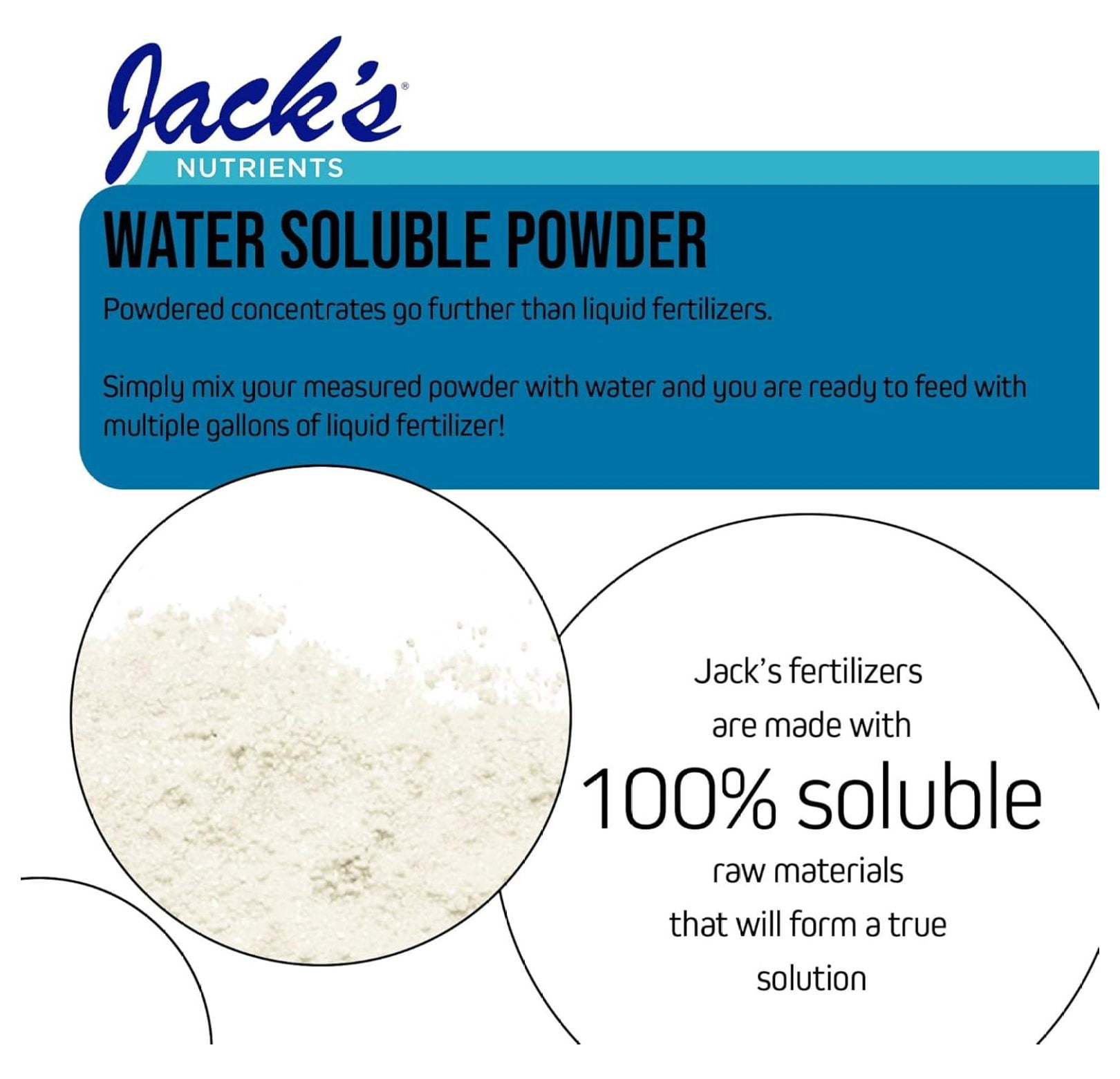 Nutrients 5-12-26 Part A Water-Soluble Fertilizer - Plant Food for Leaf Growth & Strong Roots, 2.2lbs - Hydroponic & Continuous Feed Systems