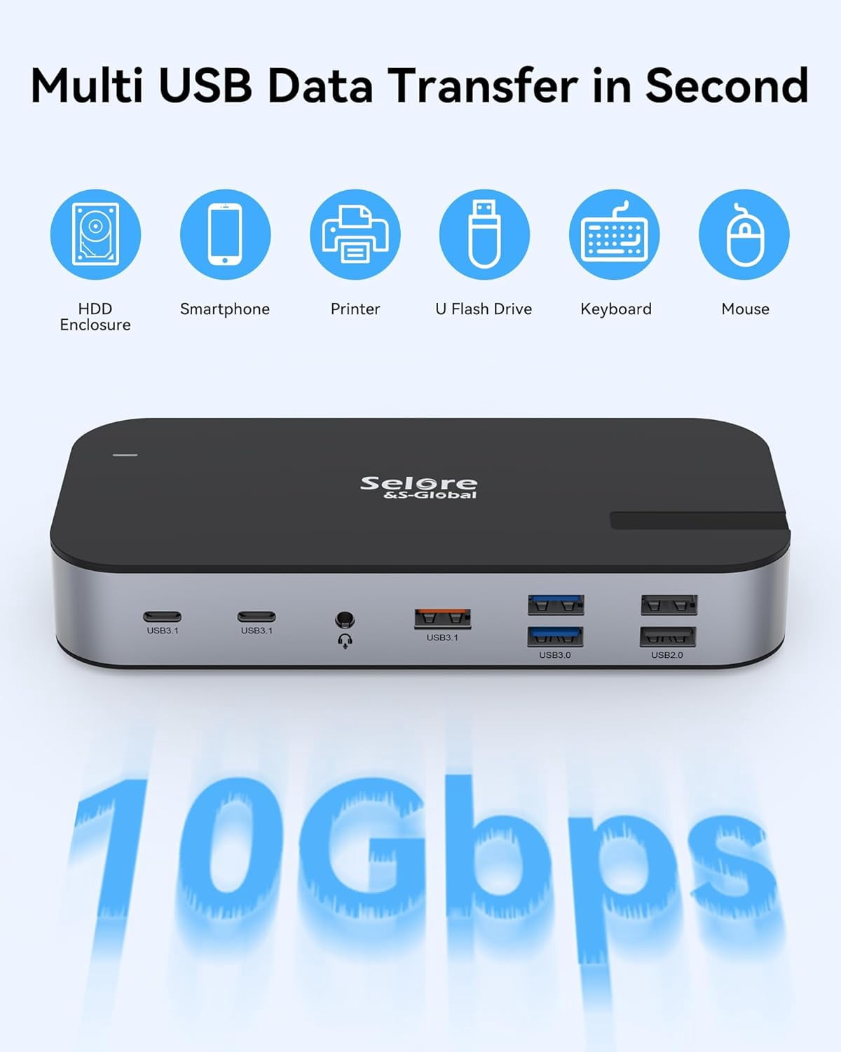 Selore USB C Dock 3 HDMI, Docking Station Dual Monitor,16 IN 1 Laptop Docking Station 3 Monitors with Triple HDMI,10G USB A/C 3.1,100W PD ,SD/TF,Ethernet,USB C Hub,USB C Dongle for Windows Mac