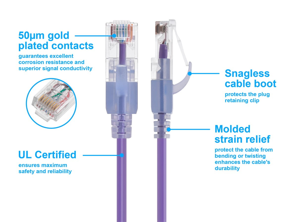Monoprice Cat6A Ethernet Patch Cable - 7 Feet - Purple (10 Pack) Snagless RJ45 550Mhz UTP Pure Bare Copper Wire 10G 30AWG - SlimRun Series