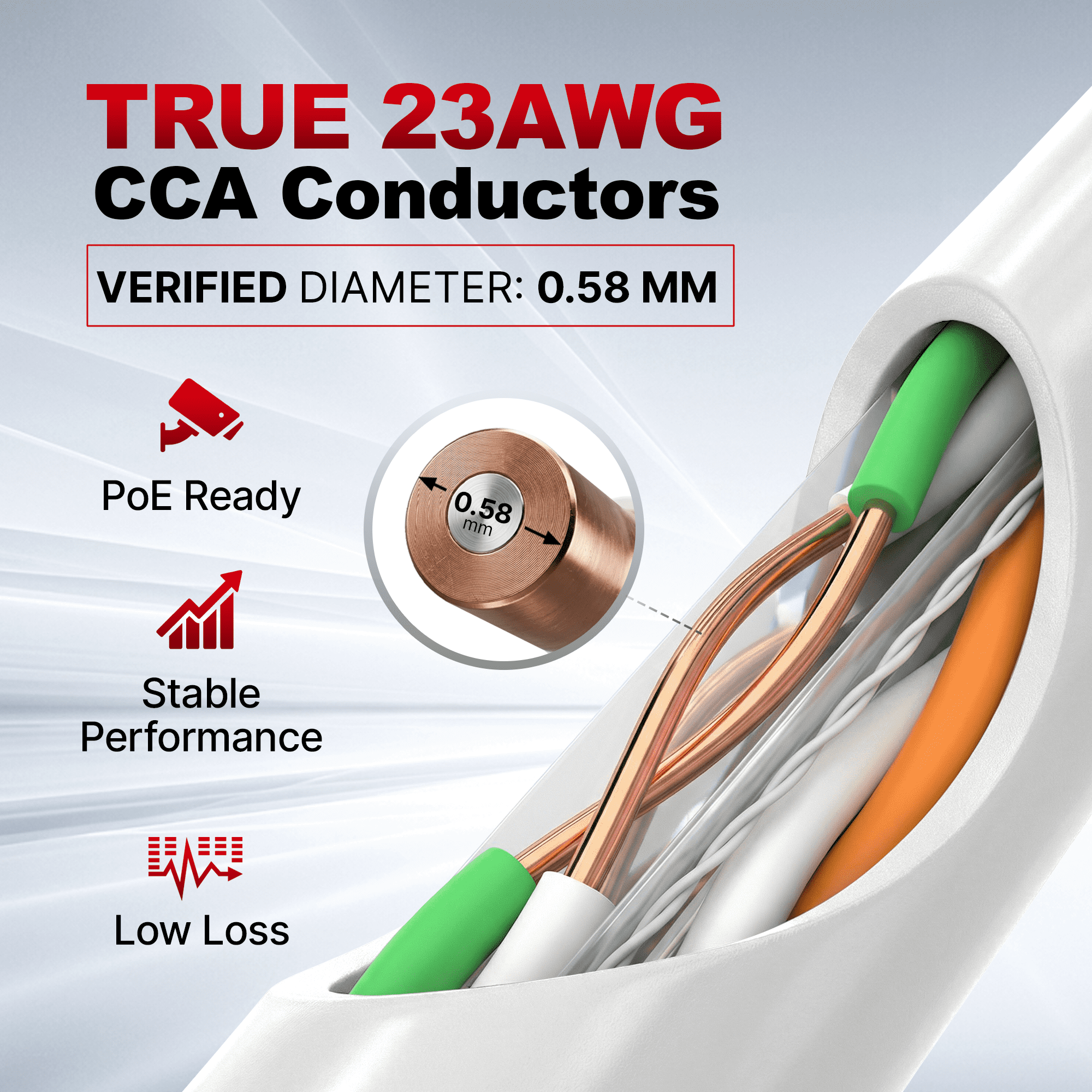 Big-A - Bulk Cat6 Cable 1000ft 23AWG Solid 4 Pair, Cat 6 Ethernet Cable Unshielded Twisted Pair (UTP), (CMR) 550MHz Internet Cord, Pull Box - White