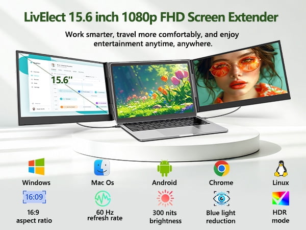 Livelect-m 15.6" Triple Laptop Screen Extender, Ultra-Slim IPS 1080P FHD Portable Monitor with Kickstand & 180° Rotation, Plug & Play for Windows/Mac/Android
