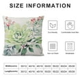 thumbnail image 5 of Nawypu  Flower Decorative Throw Pillow Cover Plant Leaves Pillow Case Square Cushion Cover, 5 of 5