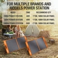 thumbnail image 3 of EBL 2Packs Flexible Solar Panel 100 Watt 12 Volt with Adjustable Kickstand and Parallel Cable, 3 of 9