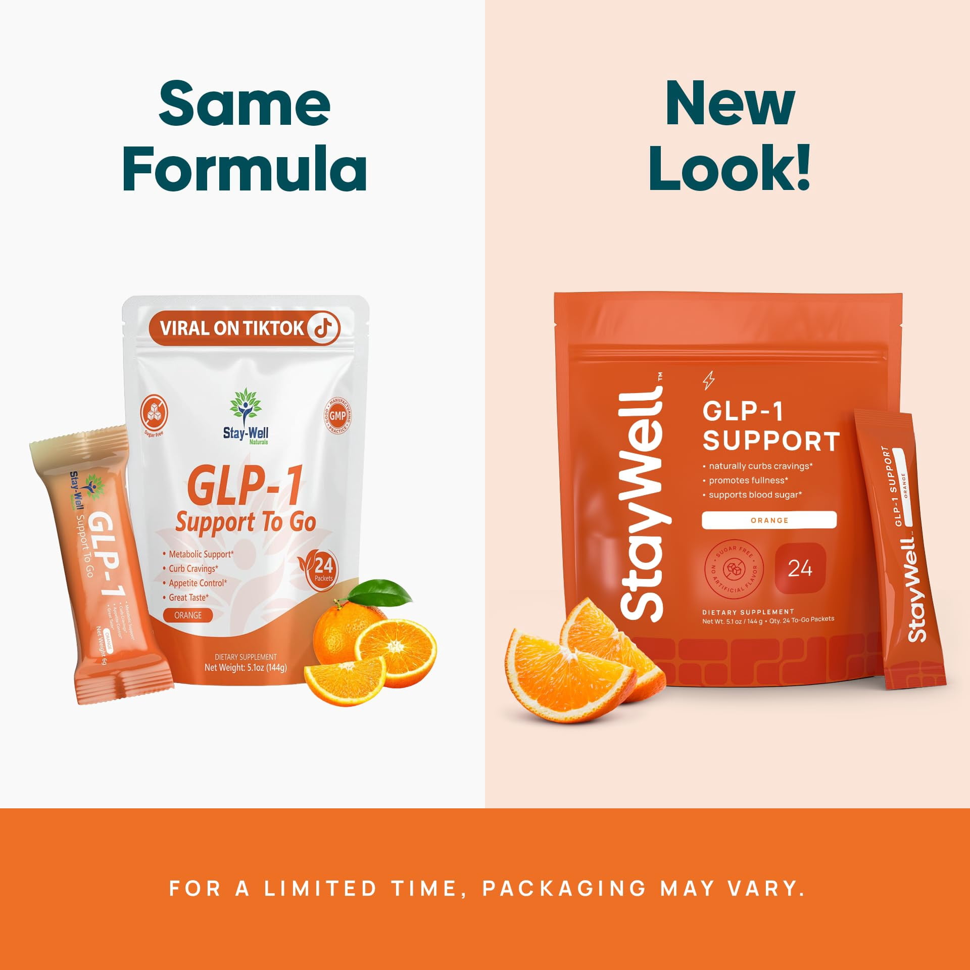 GLP-1 Supplement | Natural GLP-1 Production | GLP 1 Booster Drink Mix to Control Appetite and Cravings | Great Tasting Metabolic Support - Yerba Mate, Garcinia Cambogia, Berberine [Orange]