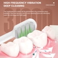 thumbnail image 3 of Cepillos de dientes eléctricos Cepillo de dientes Carga USB Cerdas suaves Hogar Cinco velocidades Cepillo de dientes para adultos cepillo de dientes eléctrico, 3 of 5